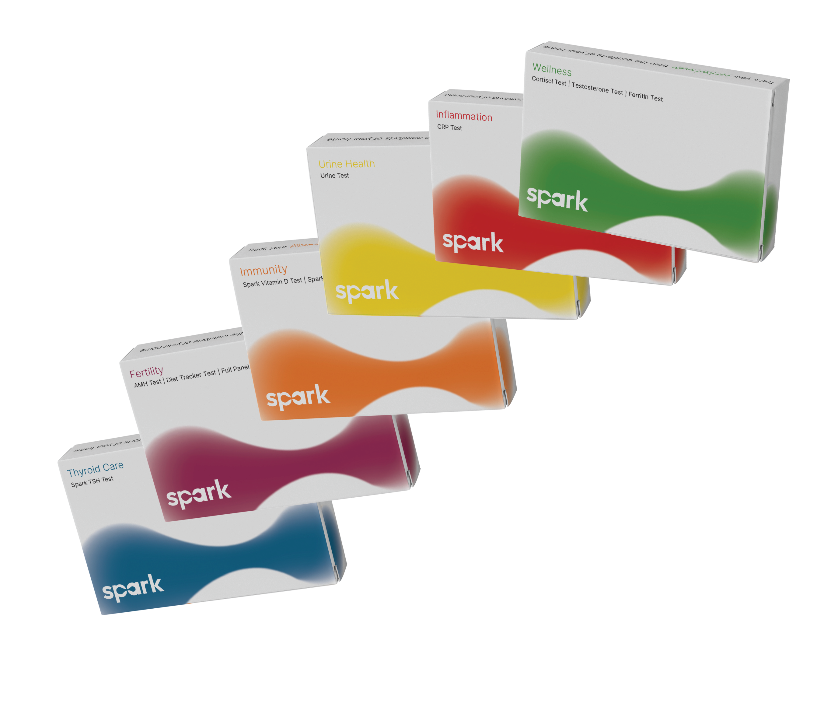 Spark Diagnostics